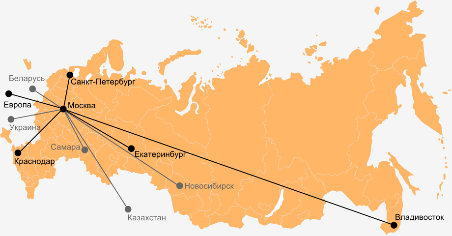 Айри CDN